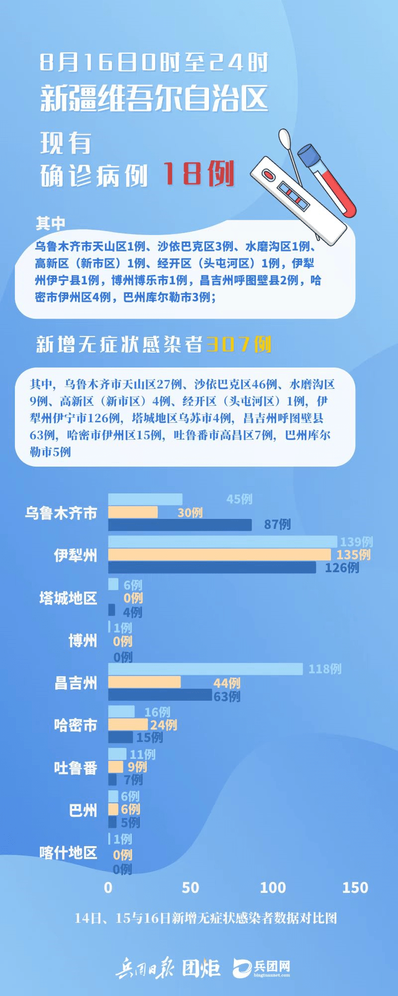 全球疫情最新動態(tài)，深度解析疫情八點(diǎn)及全球視野下的影響