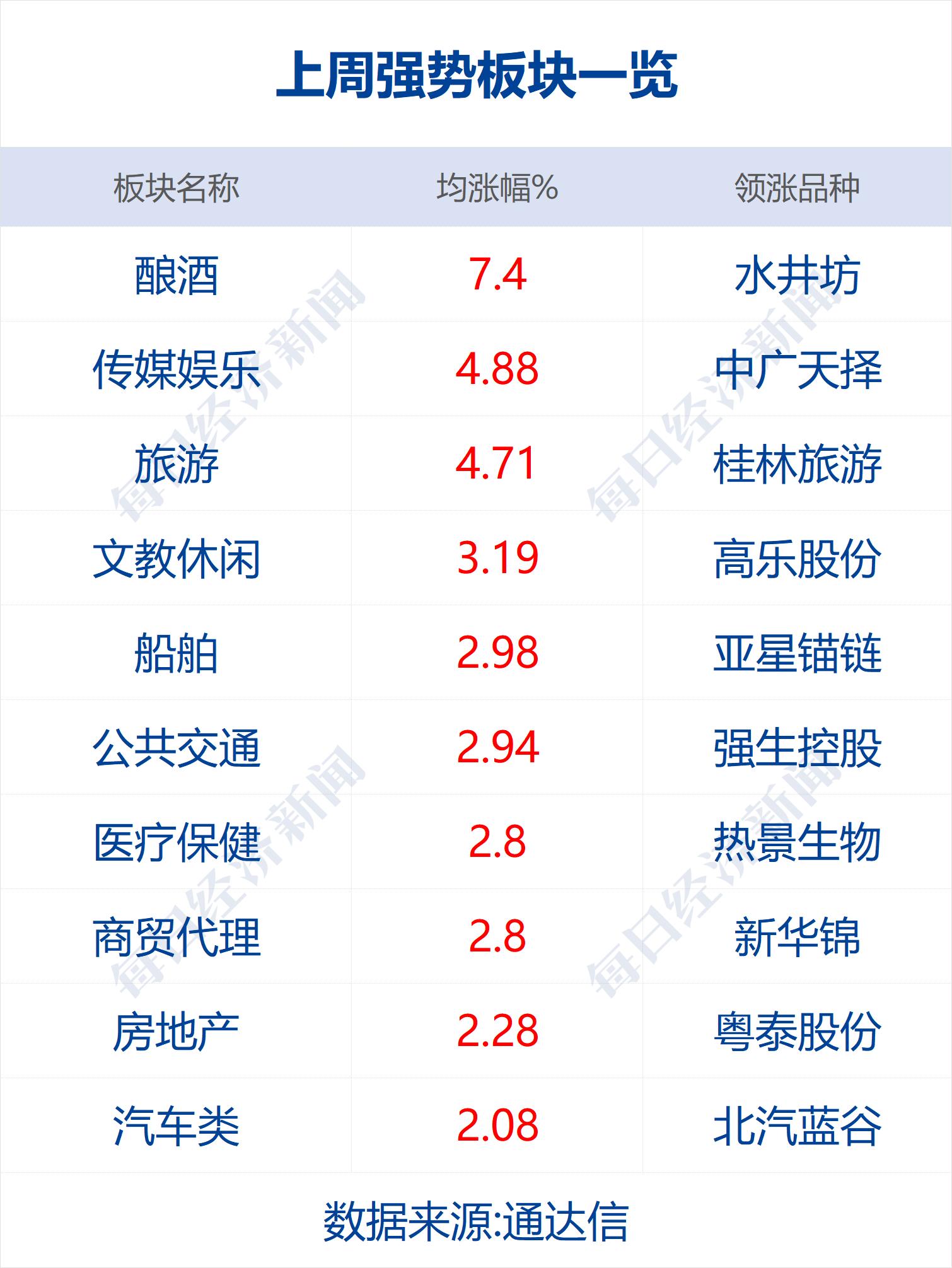 探索時(shí)代前沿的優(yōu)勢(shì)與價(jià)值，最新的好處一覽
