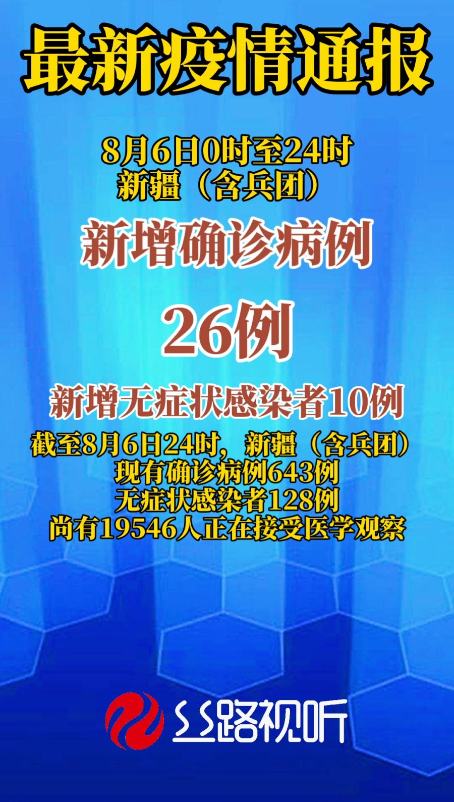 新疆堅(jiān)決遏制疫情擴(kuò)散，全力保障人民生命安全和健康，最新疫情響應(yīng)行動(dòng)