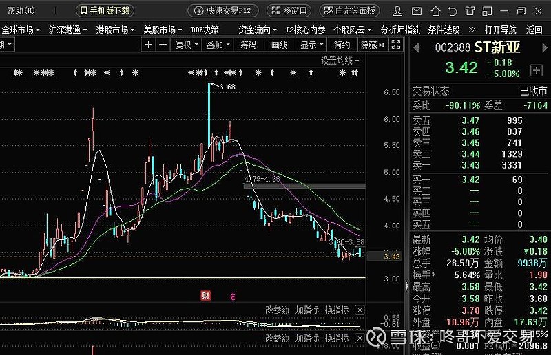 ST新億最新消息全面解析與動態(tài)更新