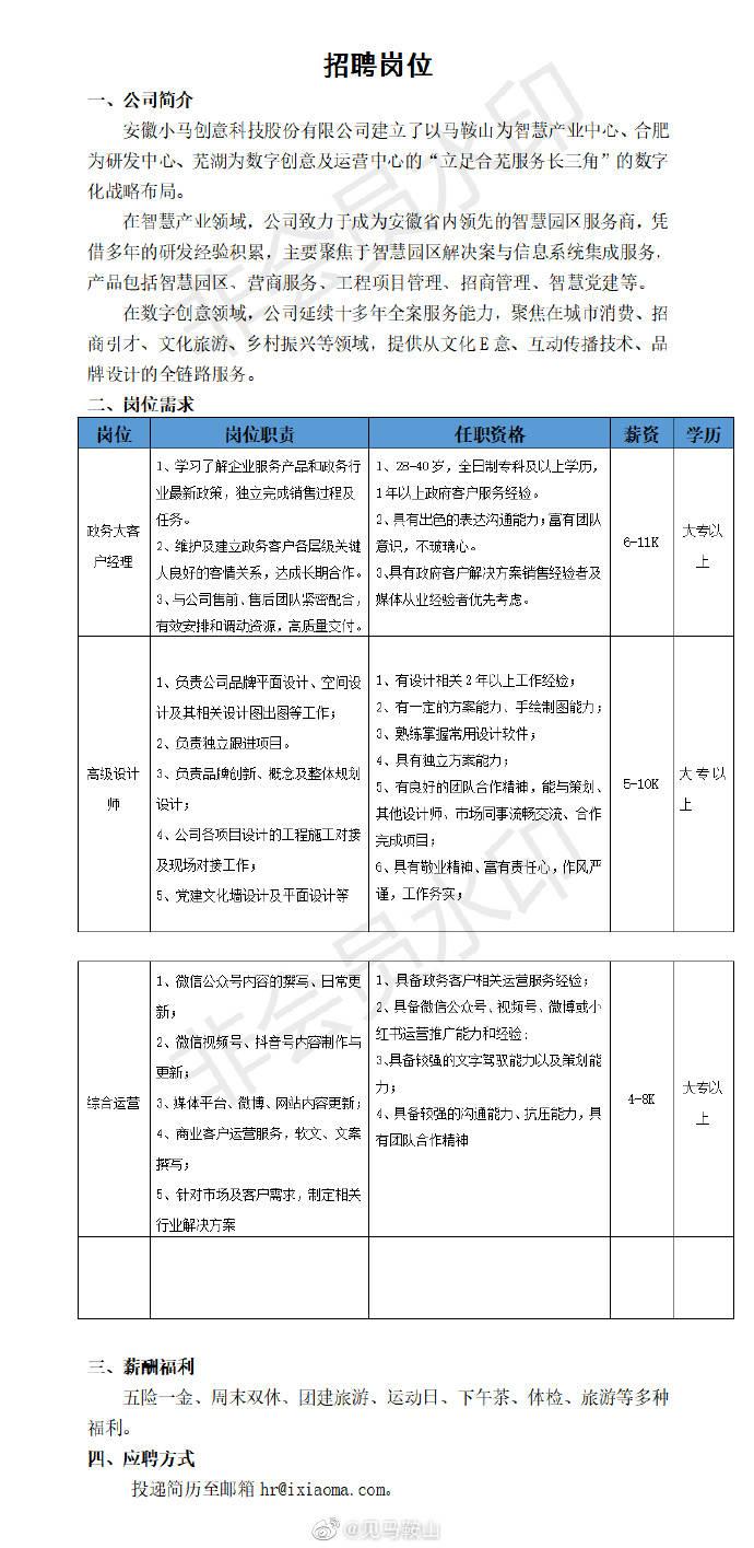 最新招聘情況深度解析報告