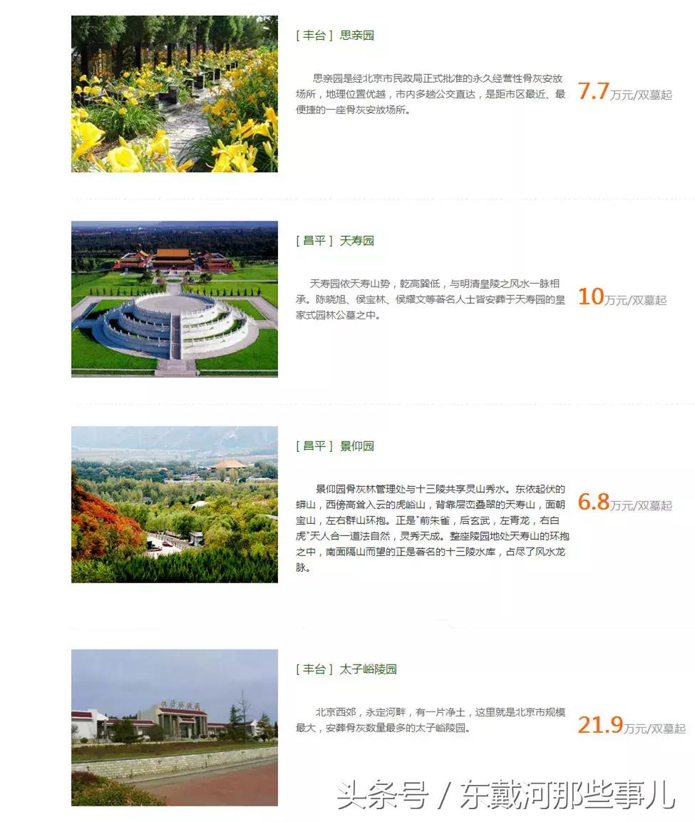 東戴河房價最新動態(tài)全面解析